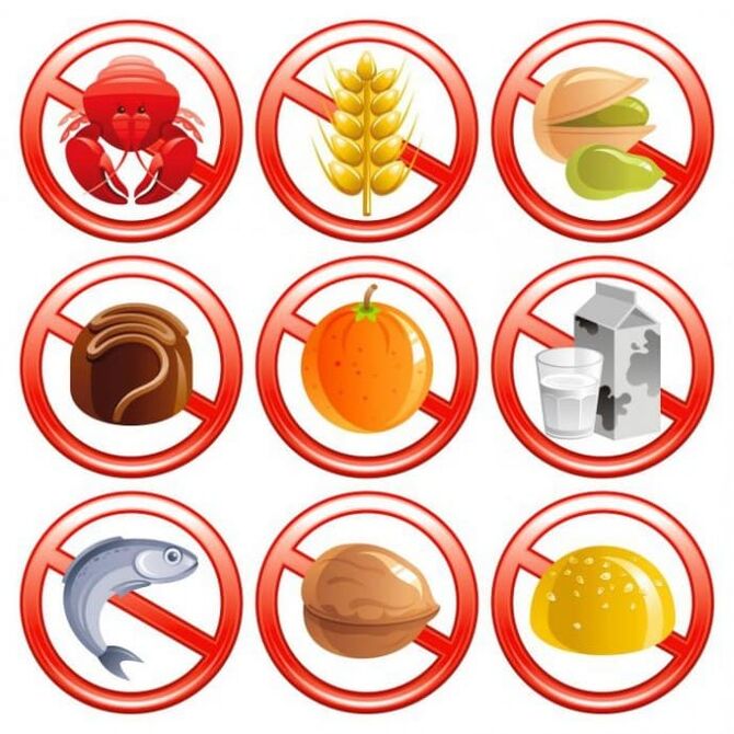 Продукти, заборонені до вживання при алергії