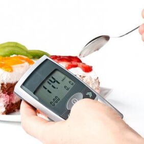 підрахунок углеводом при цукровому діабеті